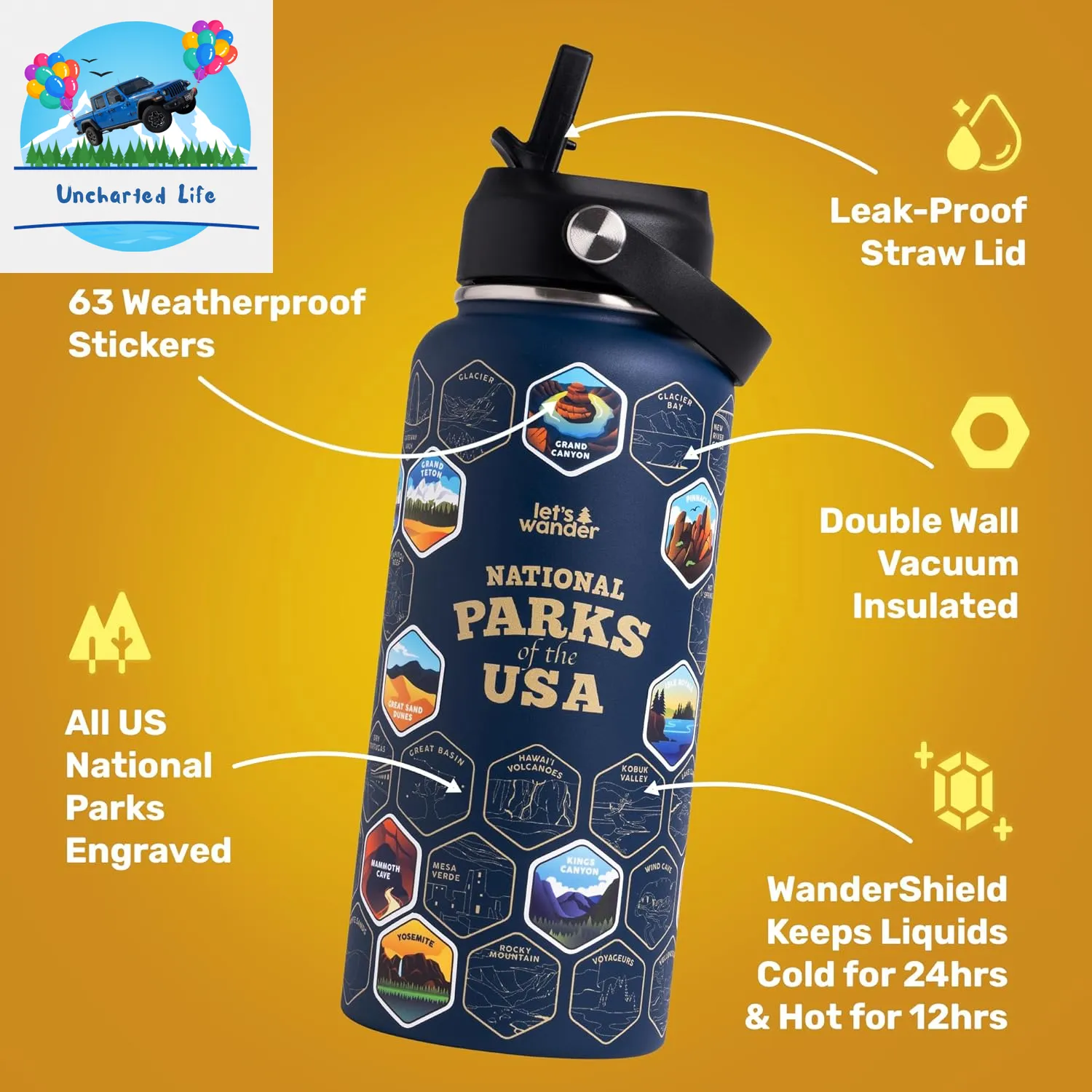 Ultimate Glamping Accessory: 32Oz Insulated National Parks Bottle